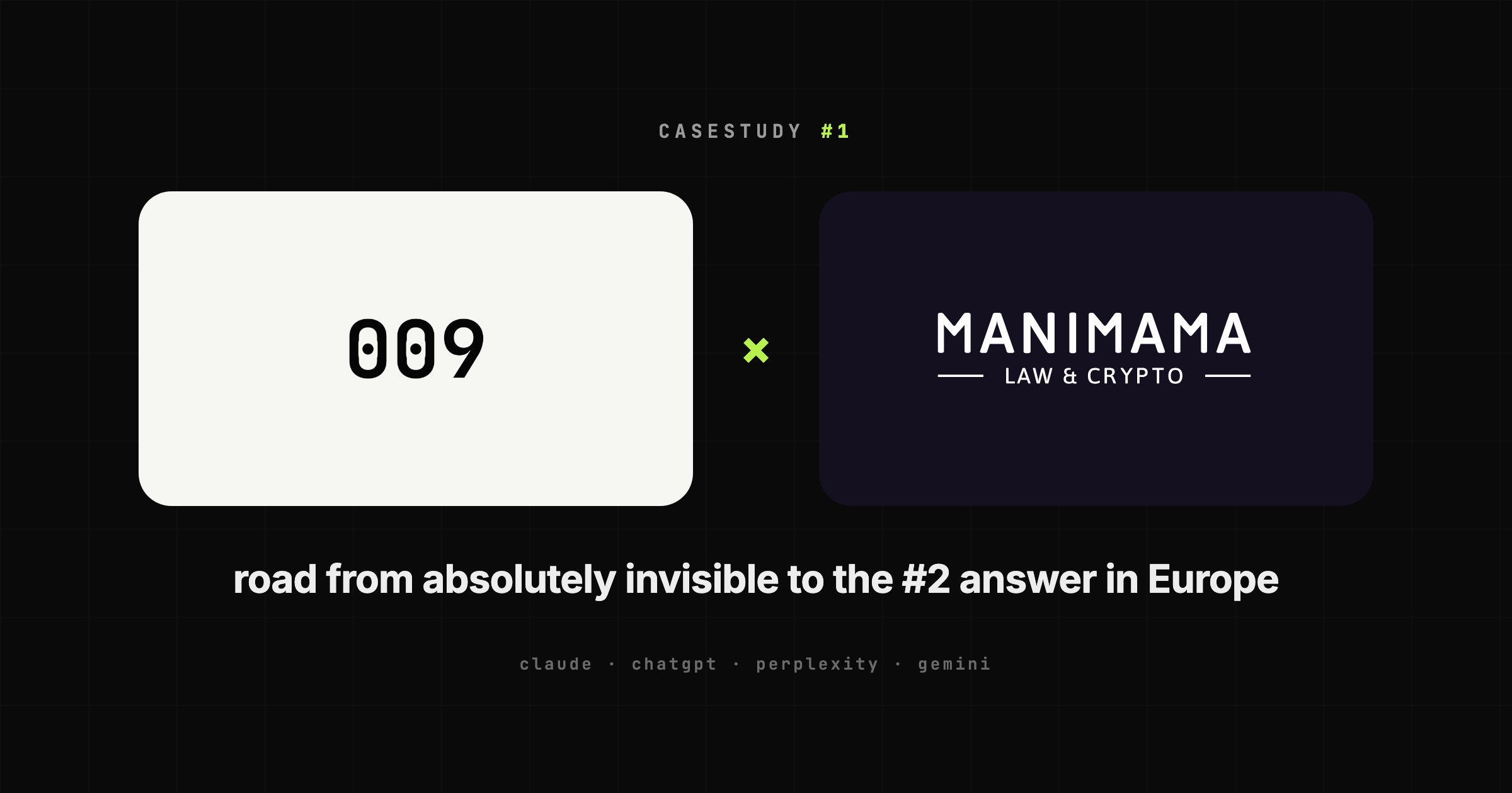 Casestudy #1: 009 Agency and Manimama - road from absolutely invisible to the #2 answer in Europe in Claude, ChatGPT, Perplexity, Gemini